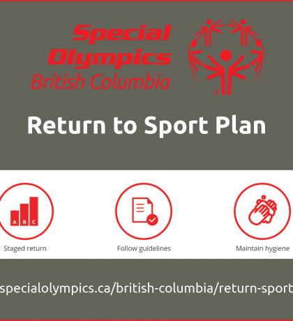 Special Olympics BC Return to Sport Plan principles
